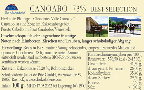 Inhaltsangaben Canoabo